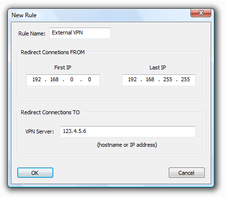 Proxy Rule