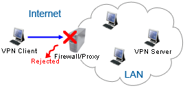 urban vpn proxy urban vpn proxy